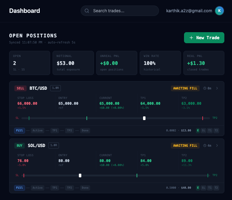TakeProfit trade details view used by developers to map execution state to API and webhook events.